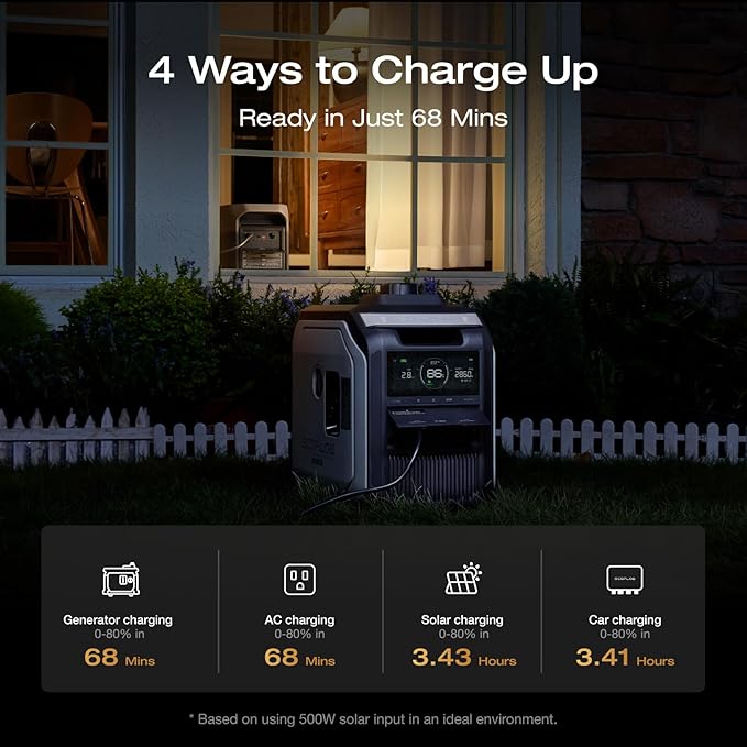 EF ECOFLOW Portable Power Station DELTA 3 Max, 2048Wh LiFePO4 Battery, Solar - Image 5