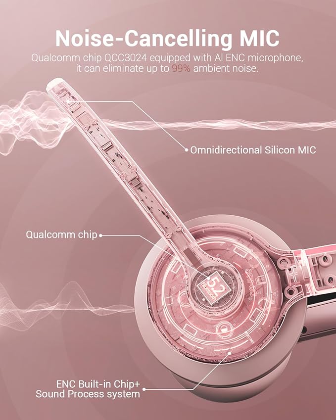 Wireless Headset with AI Noise Cancelling Microphone Bluetooth Headset - Image 4