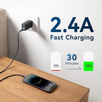 3 Pack iPhone Charger 10FT Long USB to Lightning Cable Fast Charging Cord - Image 2