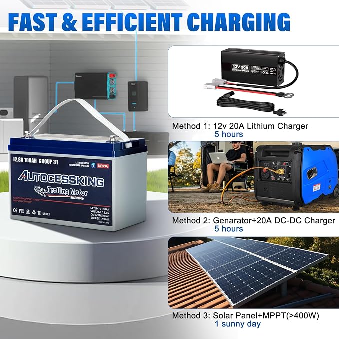 12V 100Ah Trolling Motor Bluetooth LiFePO4 Battery, 120A BMS Rechargeable BCI - Image 7