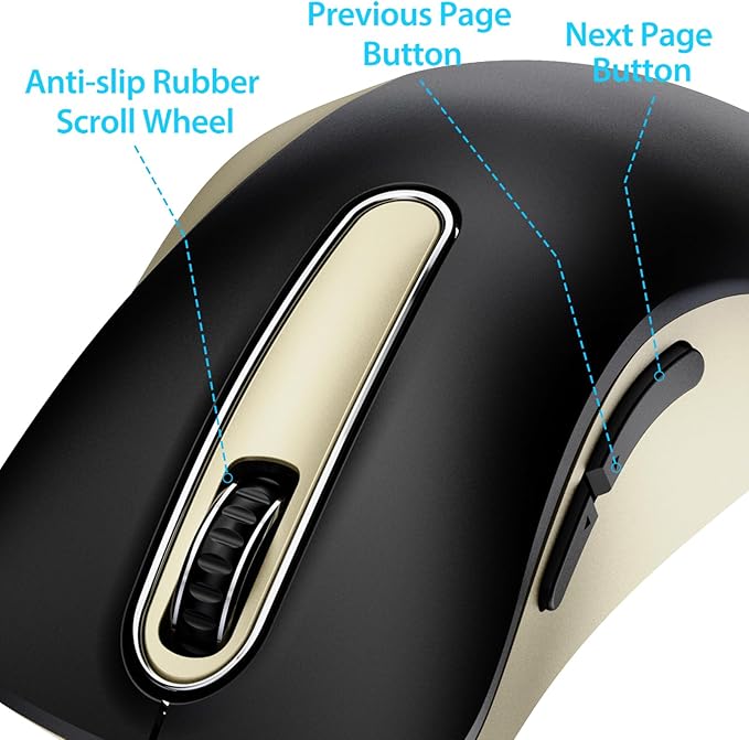 memzuoix 2.4G Wireless Mouse, 1400 DPI Computer Mice - Image 3
