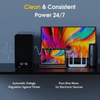 GOLDENMATE 1500VA/1000W Lithium UPS Battery Backup and Surge Protector - Image 4