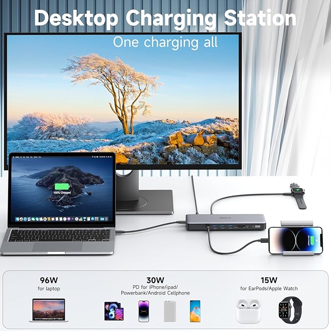 MOKiN Thunderbolt 4 Dock - Image 5