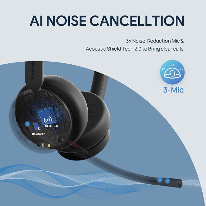 Yealink WH64 Mono UC DECT & Bluetooth Wireless Headset, 606ft Range, Single On - Image 3