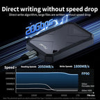 2TB Portable SSD, USB 3.2 Gen2 USB-C, IP68 Water & Dust Resistant, Shockproof - Image 2