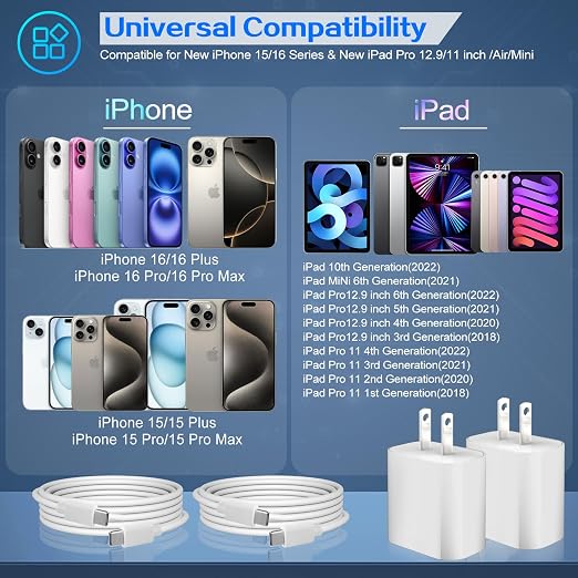 iPhone 16 Pro Charger Fast Charging 20W USB C Charger Block, iPad Pro - Image 3