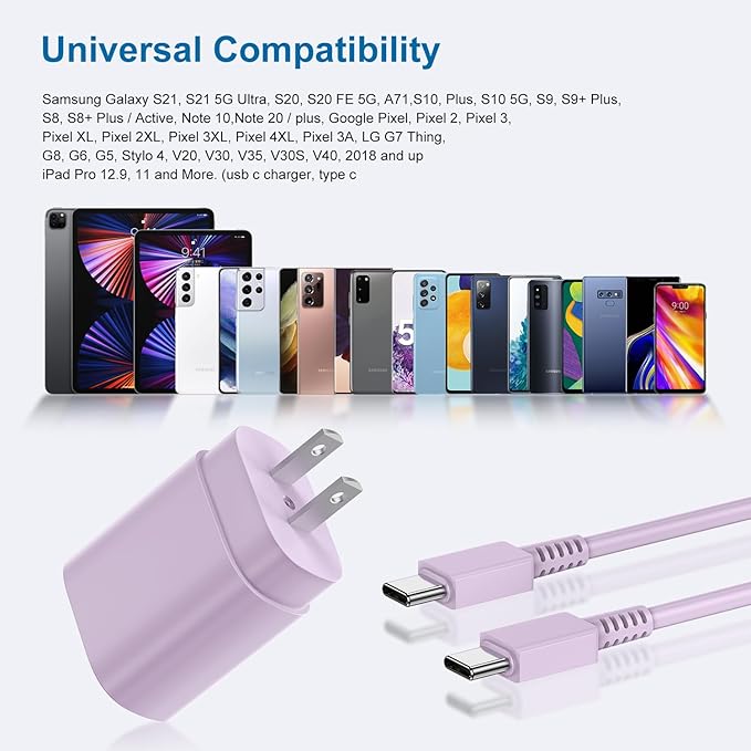 Type C Charger, 2 Pack 25W PD USB C Wall Charger Super Fast Charging Block & - Image 5