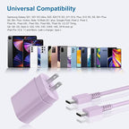 Type C Charger, 2 Pack 25W PD USB C Wall Charger Super Fast Charging Block & - Image 5