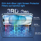 Uyiton Anti-Blue Light for iPhone 15 Screen Protector - Image 2