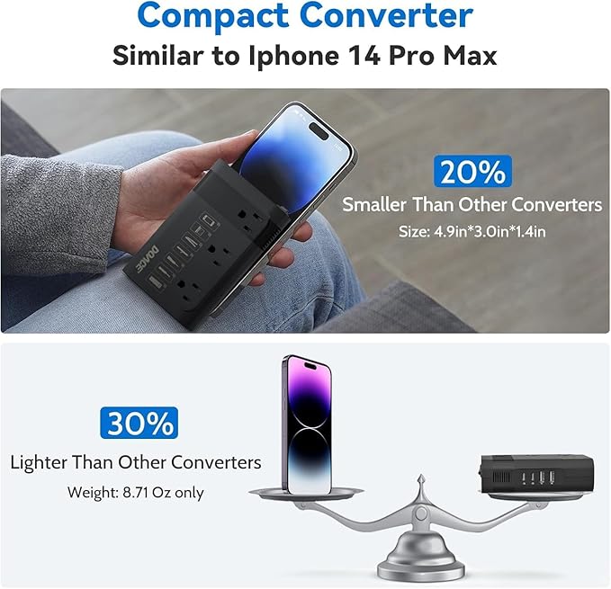 DOACE 350W Voltage Converter US to Europe - Image 5