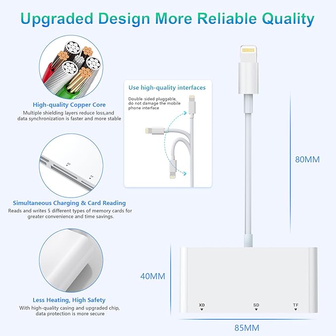 SD Card Reader for iPhone, 5-in-1 Multi iPhone Memory Card Reader for XD - Image 7