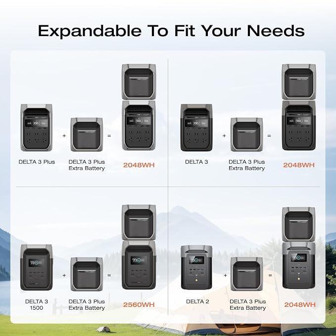 EF ECOFLOW Portable Power Station DELTA 3 Plus - Image 7