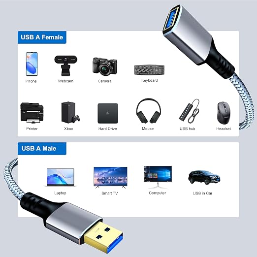Tan QY USB 3.0 Extension Cable 24.5Ft/7.5M, USB 3.0 High Speed Extender Cord - Image 7