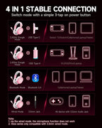 Wireless Gaming Headset, 7.1 Surround Sound, 2.4GHz USB Gaming Headphones - Image 9