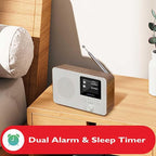 LEMEGA IR1 Portable WiFi Internet Radio, FM Digital Radio, Dual Alarms Clock - Image 3