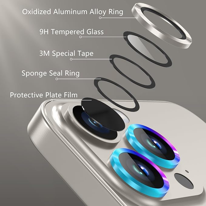 AGVEE 3+3 Camera Lens Protector - Image 7
