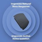 Foam Masters Ultra-Premium Memory Foam Ear Tips - Image 5