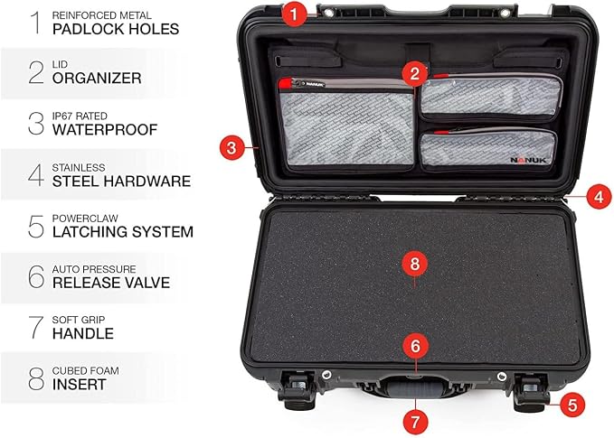 NANUK Wheeled Series 935 Lightweight NK-7 Resin Waterproof Protective Case - Image 7