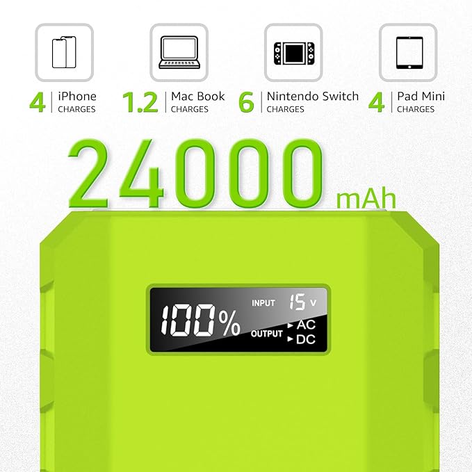 SinKeu Portable Power Station 88Wh, Solar Generator Power Bank - Image 3