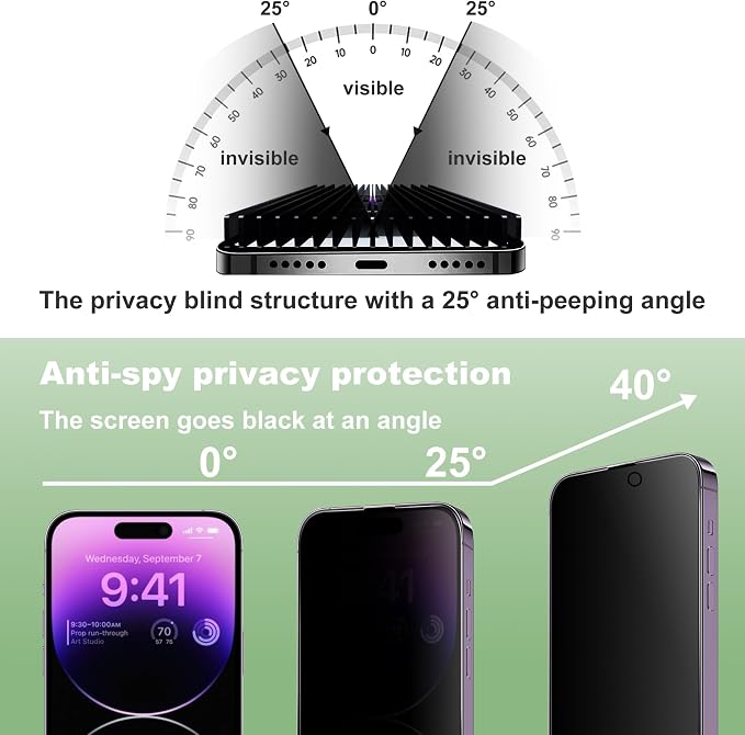 2 Pack Privacy Screen Protector - Image 4