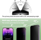 2 Pack Privacy Screen Protector - Image 4
