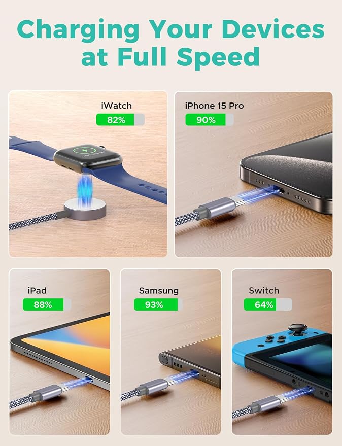 Travel Essentials, Upgraded 3 in 2 USB C Cable - Image 3