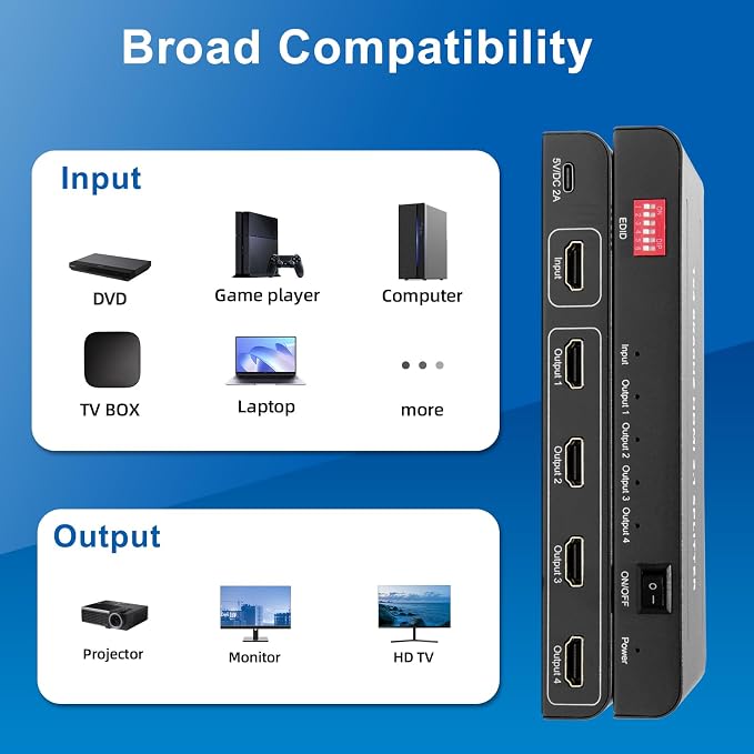 8K HDMI Splitter 1 in 4 Out, - Image 6
