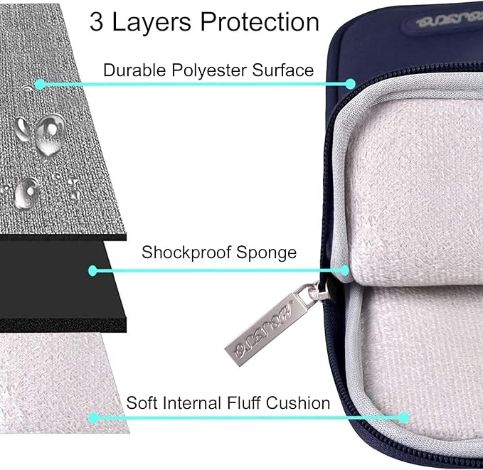 MOSISO Laptop Case 16 inch, 15-15.6 inch Laptop Sleeve Compatible - Image 3