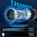 Portable Handheld Turbo Fan, 5 Gear Wind, Battery Operated, 3 IN 1 Hand Fans - Image 2