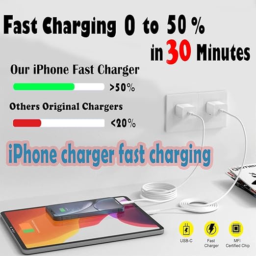 Fast Charger iPhone, i Phone Charge Cable - Image 2