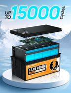 ECO-WORTHY 12V 280Ah 2 Pack LiFePO4 Lithium Battery - Image 4