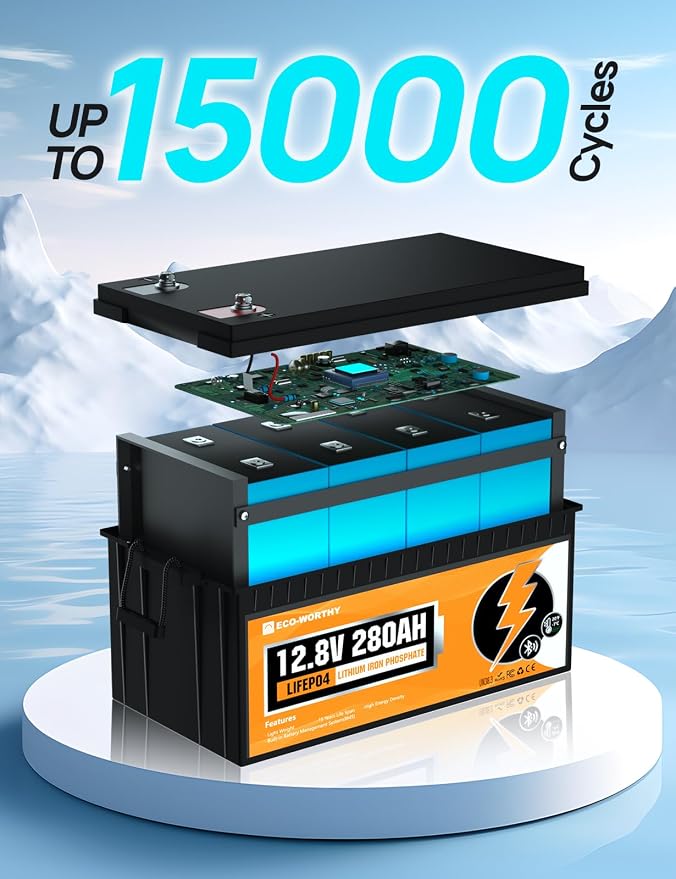 ECO-WORTHY 12V 280Ah 2 Pack LiFePO4 Lithium Battery - Image 4