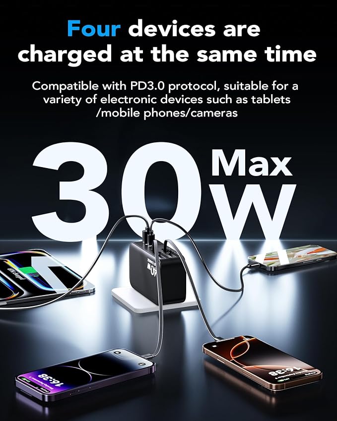 4-in-1 Retractable Gan Wall Charger Plug, Travel Essentials Brick Multiport USB - Image 5