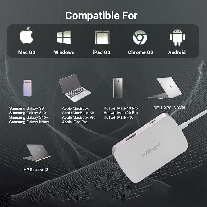 MINIX USB C Adapter, 7 in 1 USB C Hub - Image 6