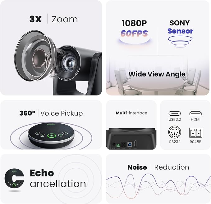 Conference Room PTZ Camera System 3X Optical Zoom USB3.0, HDMI 114° Wide Angle - Image 2