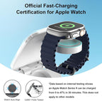 5-in-1 Wireless Charger for MagSafe, AC ISLAND Portable Travel Charging Station - Image 4