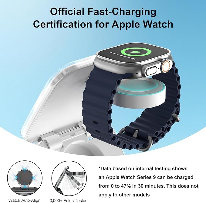 5-in-1 Wireless Charger for MagSafe, AC ISLAND Portable Travel Charging Station - Image 4