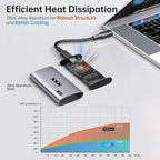 SSK 128GB SSD External Hard Drive, Portable SSD Up to 550MB/s Fast Solid State - Image 5