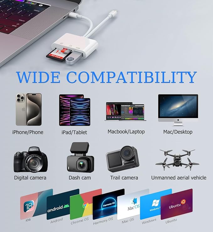 SD Card Reader for iPhone, USB C and Lightning Dual Port SD Card Adapter - Image 5