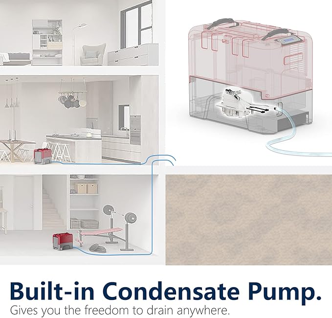 ALORAIR LGR Commercial Dehumidifier - Image 4