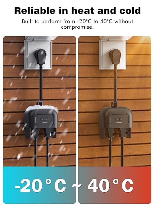 EIGHTREE 5GHz Outdoor Smart Plug Waterproof IP44, WiFi Smart Outlet Plug - Image 8