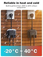 EIGHTREE Outdoor Smart Plug Waterproof IP44, Smart Outlet Plug - Image 5