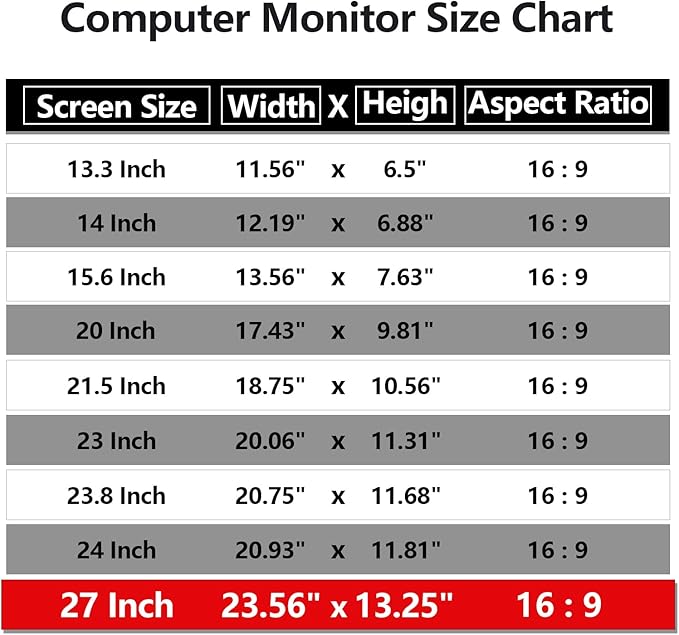 27 Inch Computer Privacy Screen Protector - Image 3