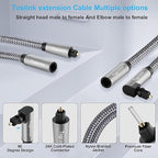 Optical Extension Fiber Digital Cable Adapter 4 Feet（2 Pack）, 90 Degree Right - Image 2