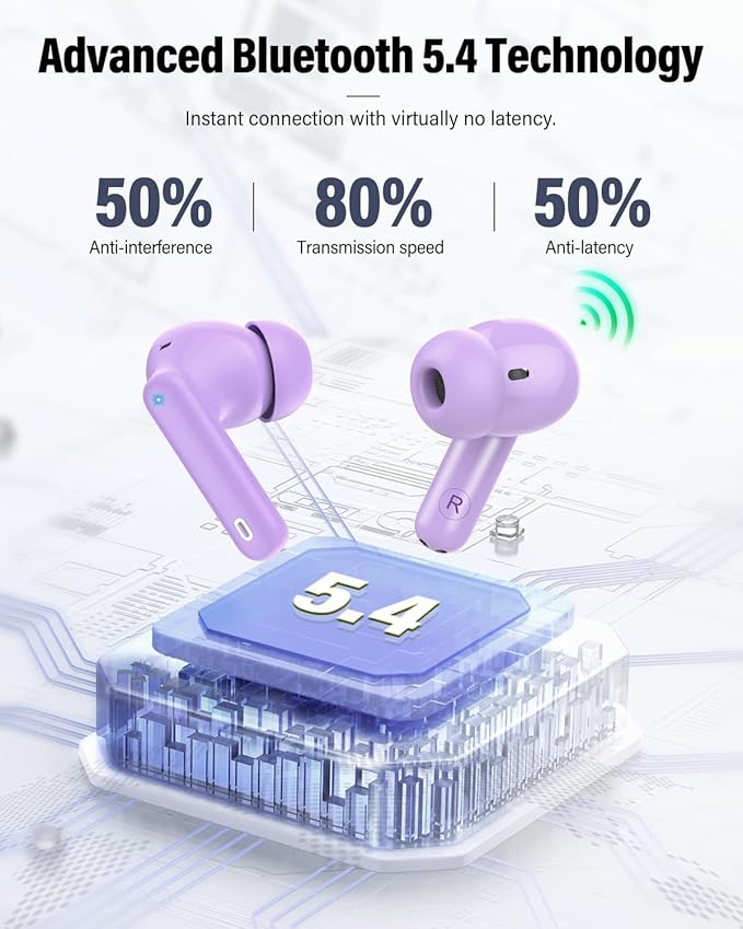 Wireless Earbuds, Ear Buds - Image 4