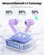 Wireless Earbuds, Ear Buds - Image 4