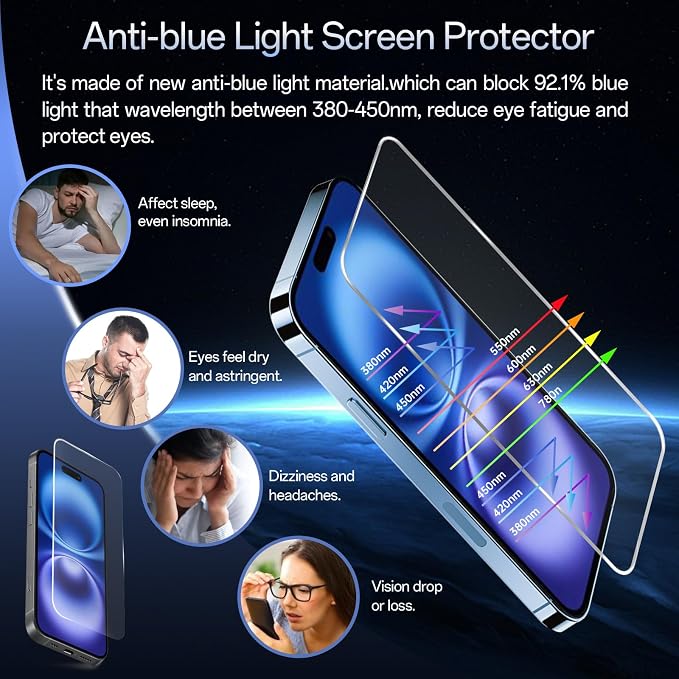 Screen Protector for iPhone 16&15, 3RD Colorless Anti-Blue Light Tempered Glass - Image 3