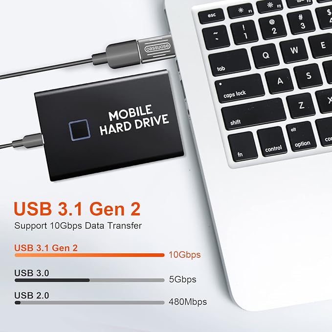 4-Pack USB C to USB Adapter, Type-C Male to USB 3.0 Female Adapter, Thunderbolt - Image 5