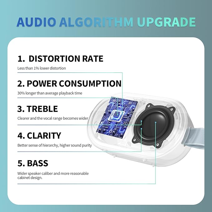 SOWO Wireless Portable Small Speaker, Ultra Magnetic Bluetooth Speaker - Image 2