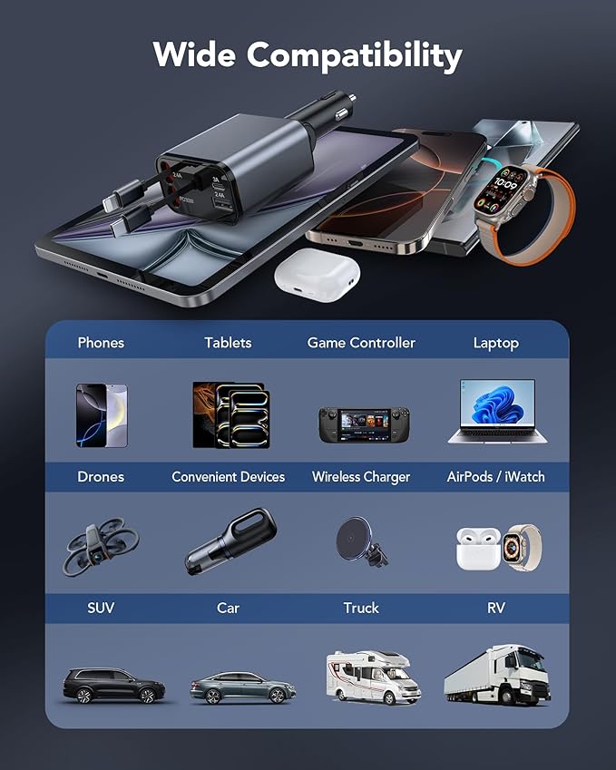 69W Retractable Car Charger, 4-in-1 Fast Car Phone Charger - Image 3